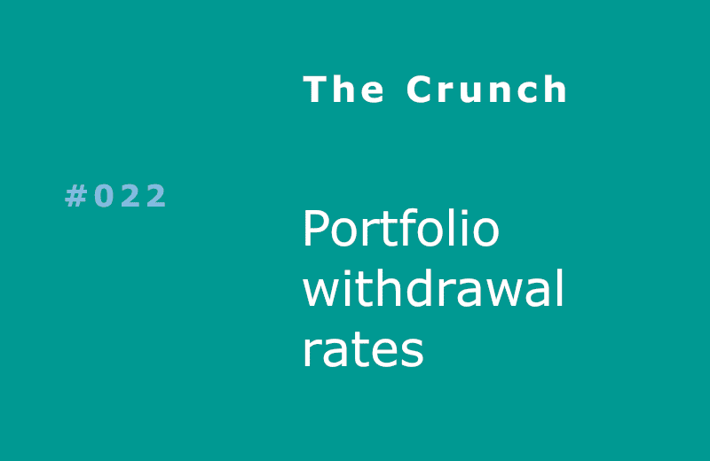 Portfolio withdrawal rates