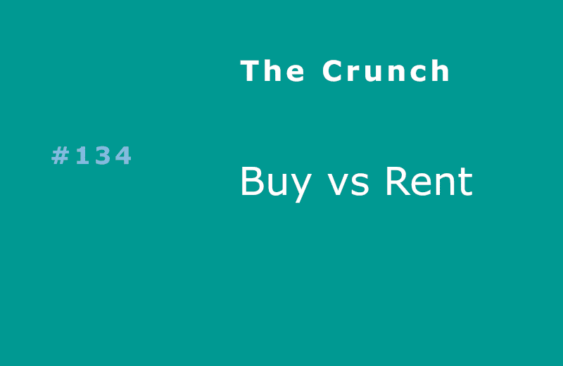 Buy vs Rent